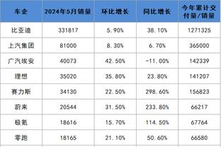 江南娱乐APP官方下载截图2